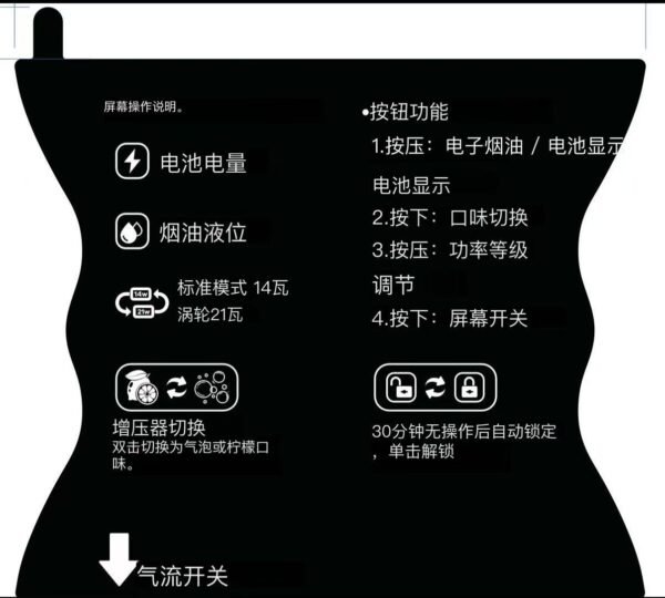 王嘉尔同款 GYPSO滿天星拋棄式30000口